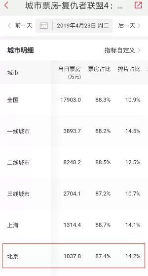 世界最少人口国家12_世界人口