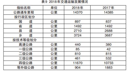 六盘水市经济总量_六盘水市第七中学图片