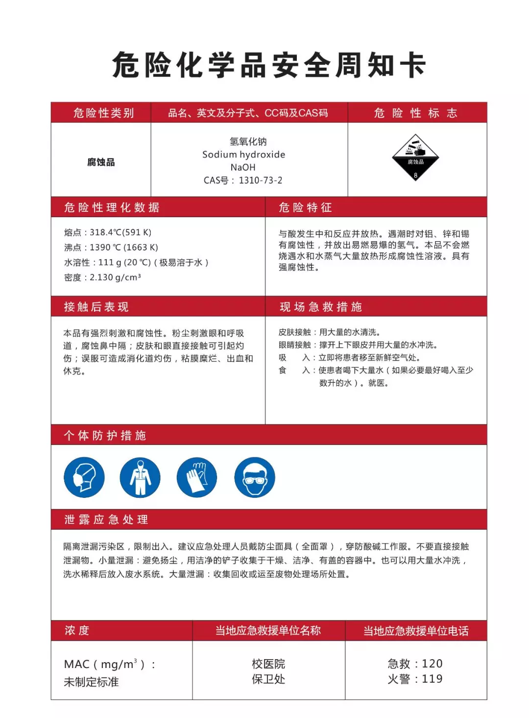 危险化学品安全周知卡您了解多少