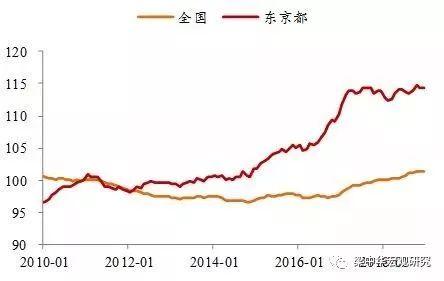 新中国人口流动_中国人口大迁移(2)