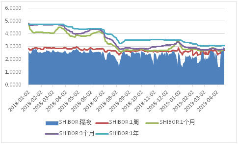 埃基尔松人口_祖阿曼埃基尔松