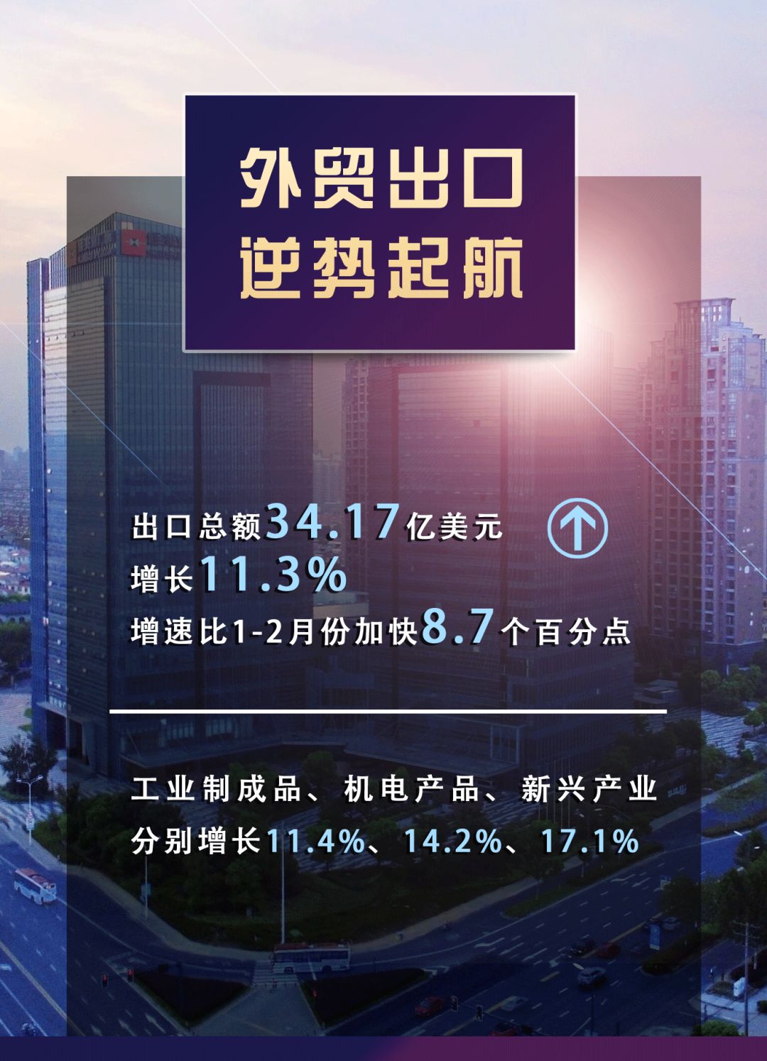 江阴2019年gdp_从新一线掉到二线,2019年GDP又被宁波反超,无锡处境属实很尴尬