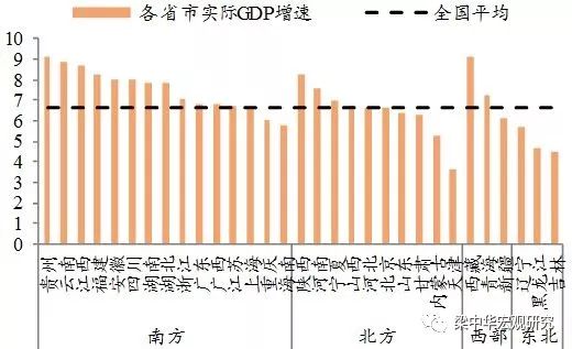 中国人口流入流出图_中国人口流入流出分布图(2)