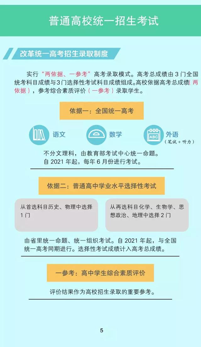 聚焦权威解读辽宁高考改革312模式包含哪些内容