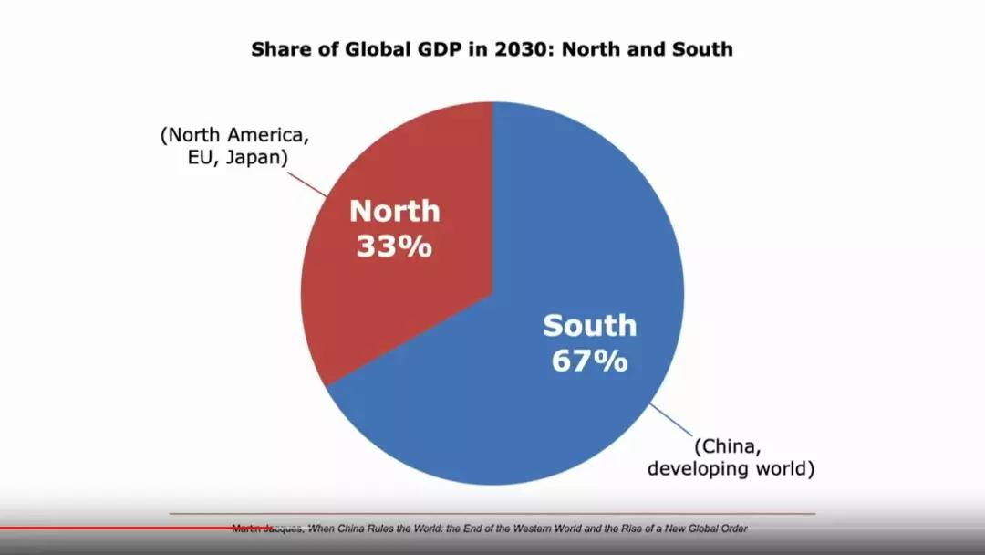 1820至2020世界gdp视频_世界gdp排名2020图