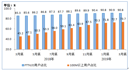 安庆中石化贡献多少gdp_安徽安庆一季度GDP省内前三,拿到湖北省成绩如何(3)