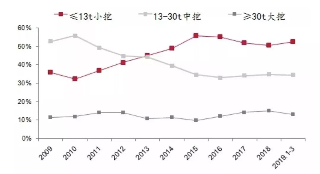 gdp下降说明什么_gdp下降的图片(3)