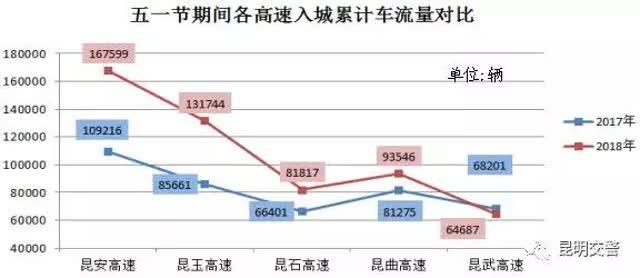 昆玉市人口_昆玉市,新疆维吾尔自治区下辖县级市,位于和田地区境内西部,,总人(3)