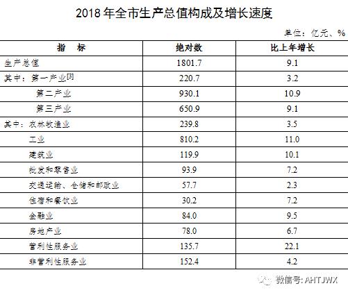 人口出生率计算_日本人口出生率全球垫底(2)