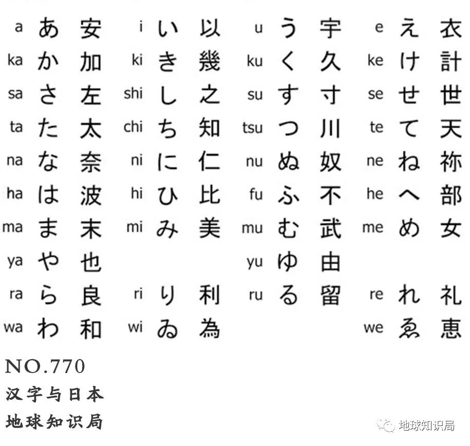 日本人为什么没有放弃汉字 中国