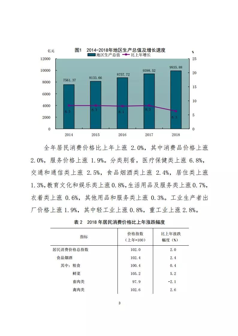 佛山国民经济总量_佛山地铁