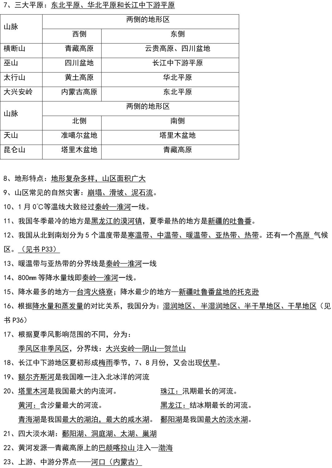 初二会考地理必考知识点合集