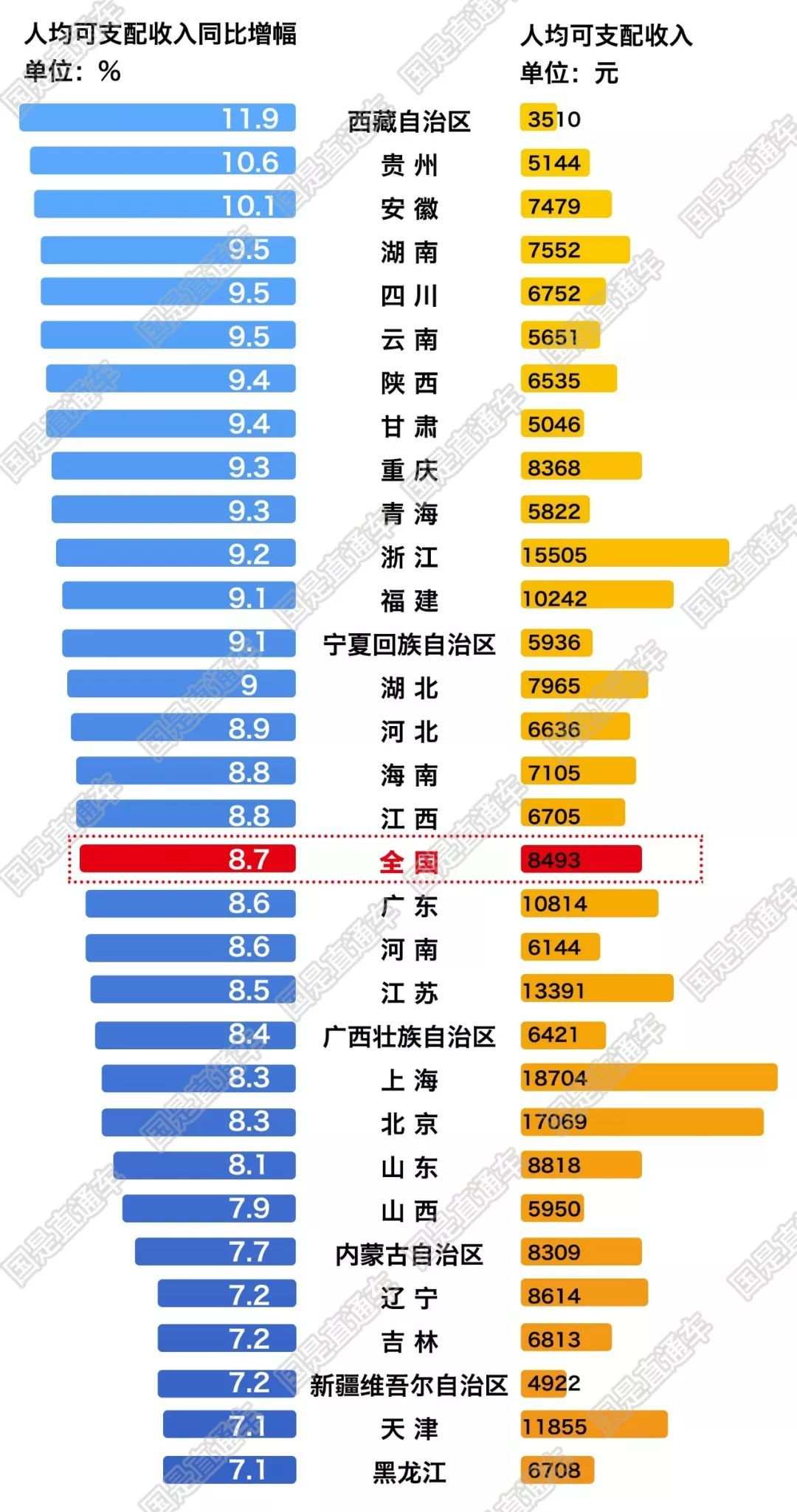 我国农村人口占总人口_我国农业人口占总人口数的比例逐年下降-网友热评劳动