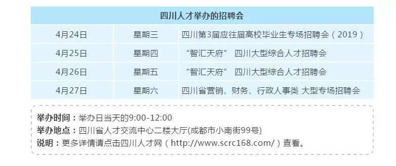 成都招聘职位_求职者 快收藏 6月四川有这34场招聘会(3)