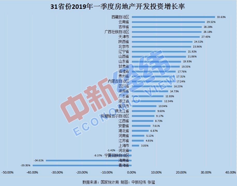 在浙粤商创造gdp_半年GDP前五出炉 粤苏首破 四万亿 ,河南破 两万亿(2)