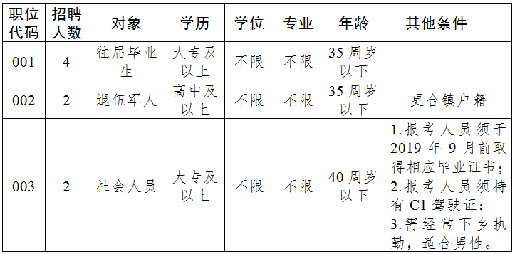 僬庙镇人口查询_...南省第六次全国人口普查 公报 问答 组图(3)