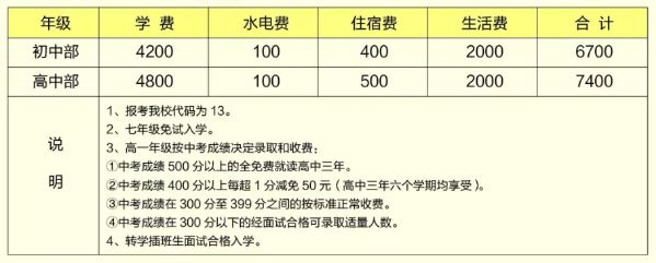 兴义一小2020小升初_带您了解高品质的教育!兴义之窗记者独家专访兴义