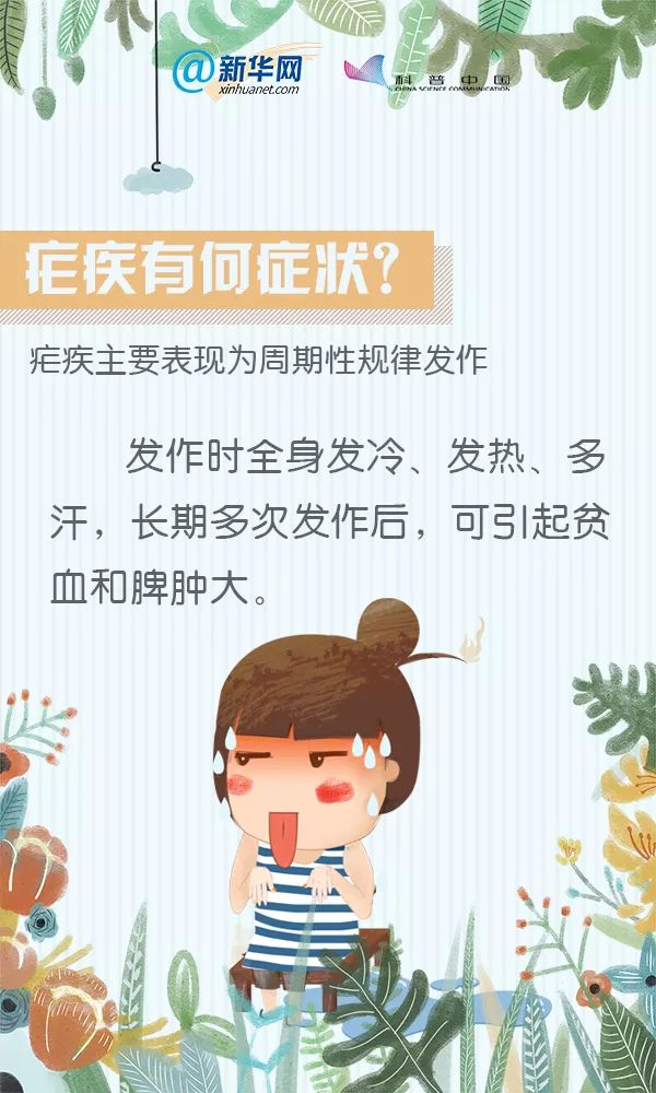 患有疟疾会出现什么样的症状?我们该如何预防?