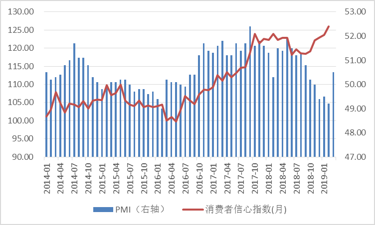 1950年台湾经济e?策_2012年台湾金融形势与金融政策(2)