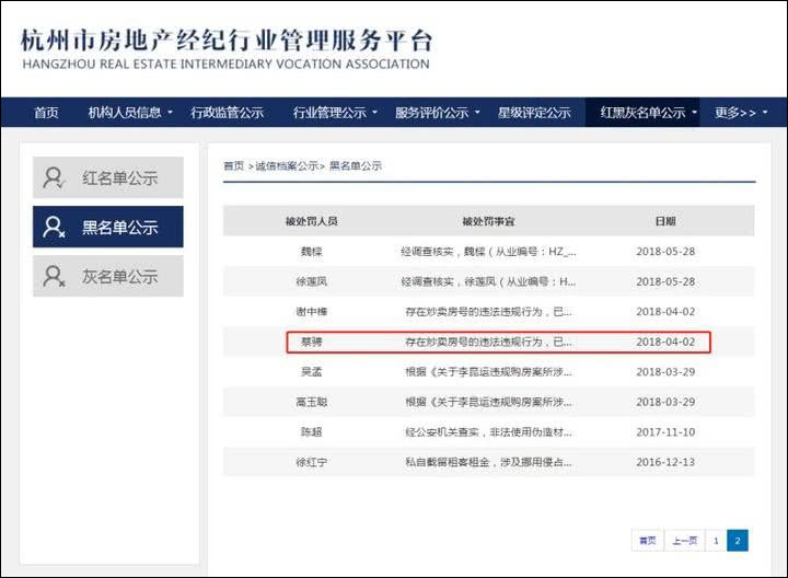 链家排名_链家门店图片(2)
