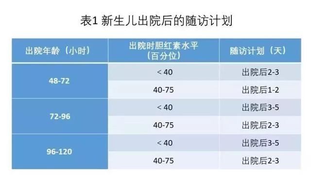 全国禁用避孕套人口_人口普查(2)