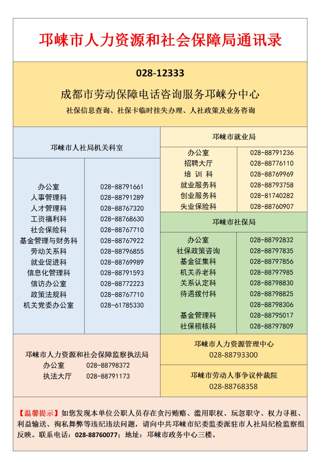 邛崃招聘信息_邛崃市2020年7月第二周招聘信息