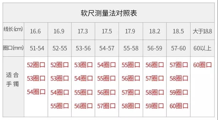 原创赏析丨60000拿下的莫西沙水泥皮全赌料,手镯取不停!