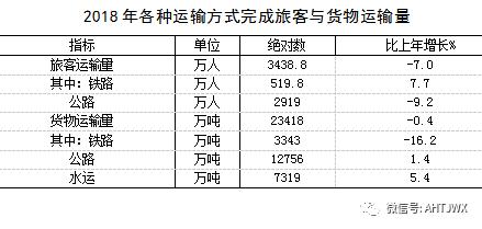 2018年淮南经济总量_淮南经济技术学校照片