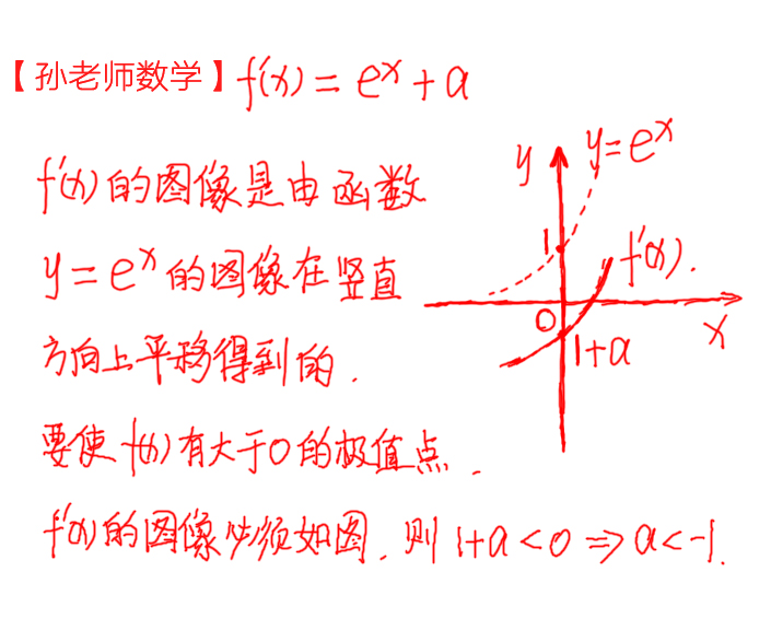 原创
高考数学,导函数是基本函数时,解决极值问题这种方法最好
原创
高考数学,导函数是基本函数时,解决极值问题这种方法最好