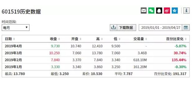 深夜炸雷!大智慧实控人被拘,年内股价翻2倍的牛股要凉? 澳门威尼斯赌场网址