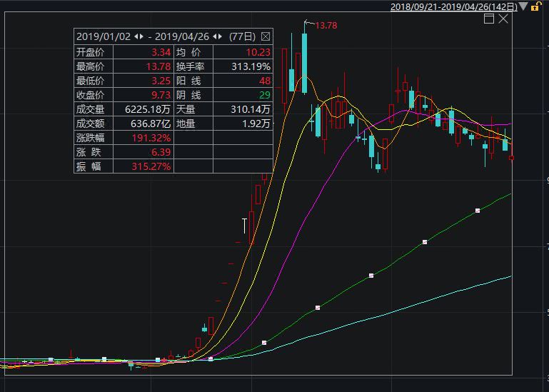 张夜人口_生二孩三孩,给4万购房补贴 生育购房补贴第一城来了