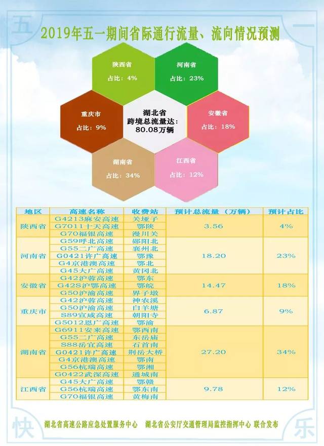 黄陂区天河街祝林村人口总数_黄陂区天河街规划图(3)