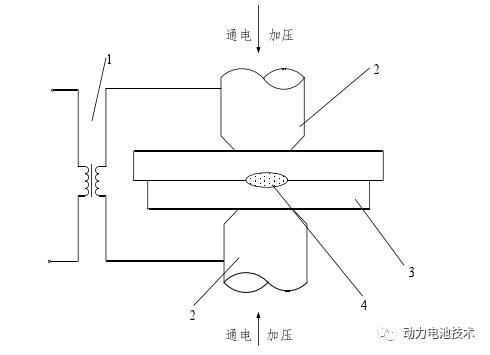 电阻焊接原理