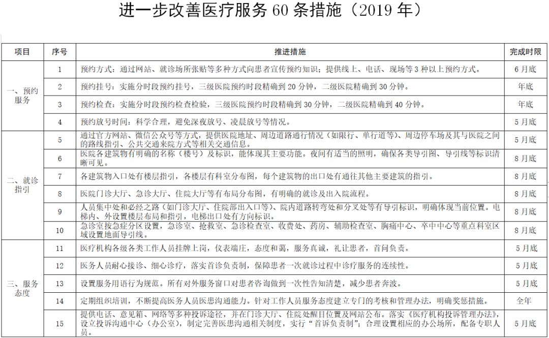 青岛人口查询_青岛各区人口(3)