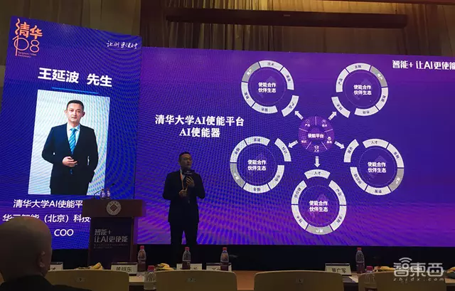 清华大学发布AI使能平台,五大维度输出加速AI落地应用 老葡京赌城