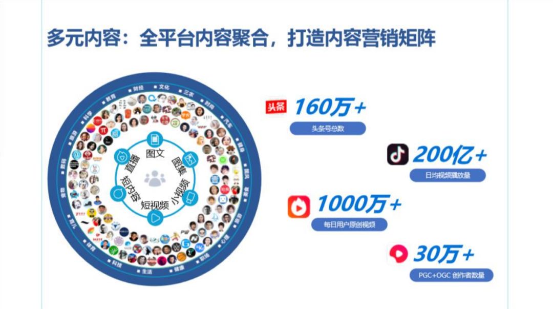 这几款“高大上，接地气”的产品，它们有统治汽车后市场的野心！