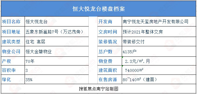 4号线上的宜居大城,是谁占据了五象门户红利? 澳门威尼斯赌场网址