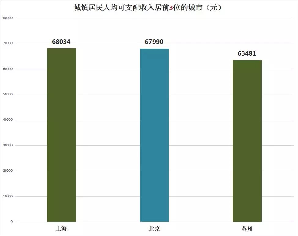 年度经济总量指标解释_经济技术指标