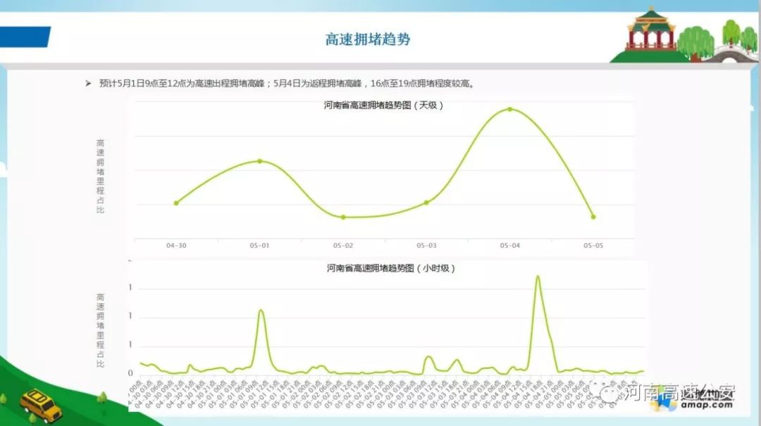 信阳有多少人口_信阳有哪些桥图片(2)