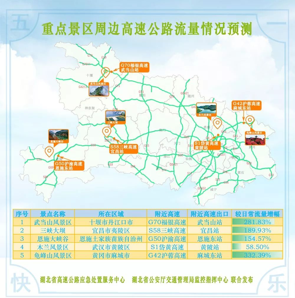 湖北洪湖2019经济总量_湖北洪湖图片(3)
