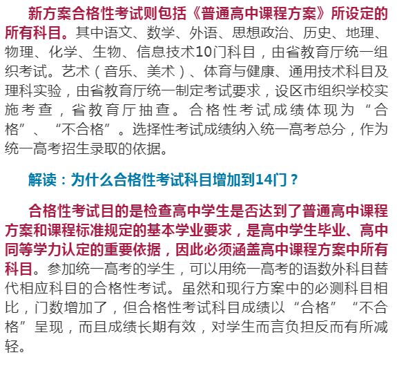 什么是选择性科目 fc8f7750025140eab81c34f07848939f.jpeg