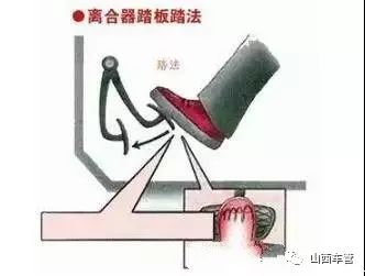 驾考小课堂 | 科目二溜坡熄火?亲,可能是您这里没做对~ 云顶备用网址