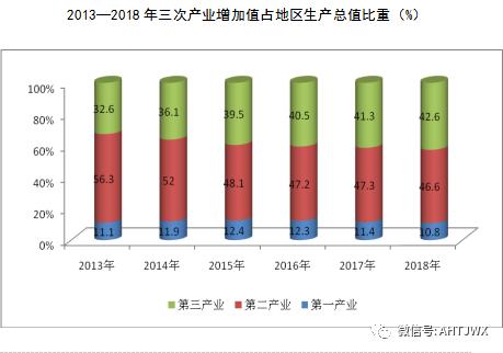 人口出生率计算_日本人口出生率全球垫底(3)