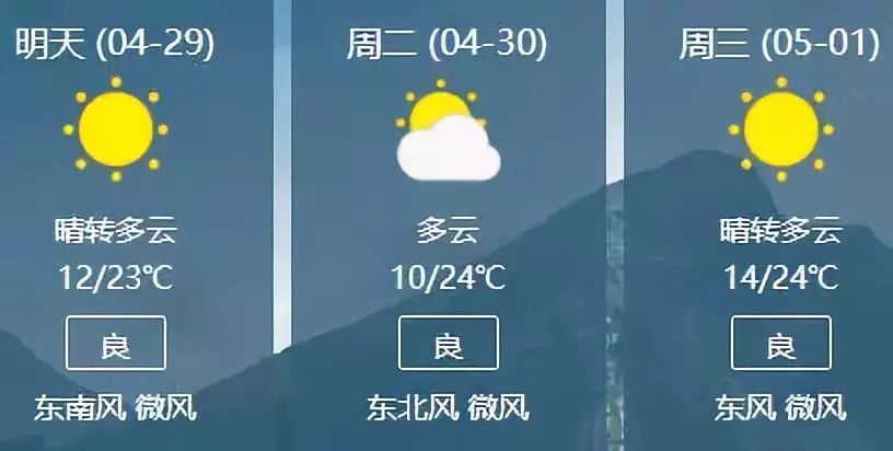 开封天气预报30天查询-开封天气预报30天精准