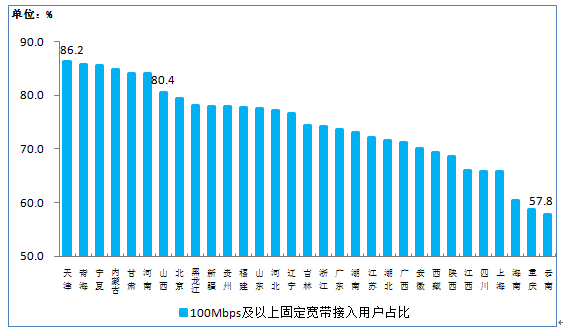 2019年经济形势_...波动势仍向好 2019年上海一季度经济形势分析报告