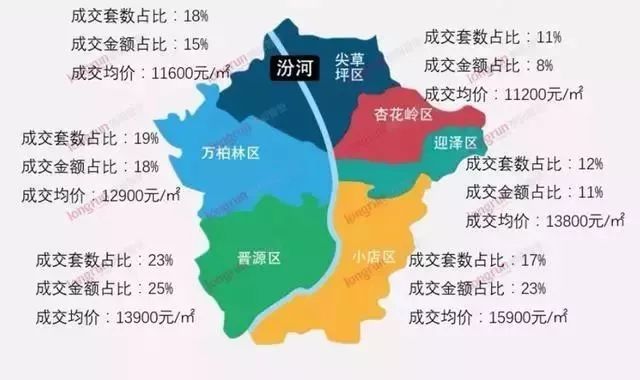 太原合区人口_太原人口热力图