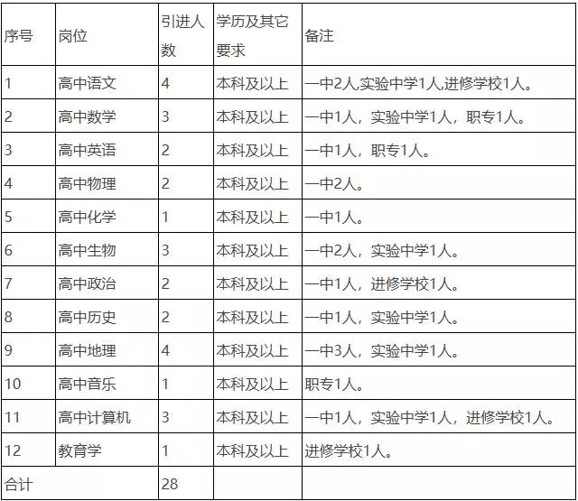 事业编山东待遇 17eaaf1d709d4a32a7079e173a124670.jpeg