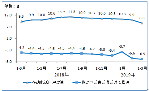 为他人服务所得的收入能计入GDP吗_财税服务费计入什么费用 点击查看(3)