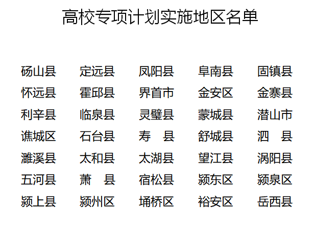 安徽省人口与计划生育条例 2019_安徽省计划生育证图片(3)