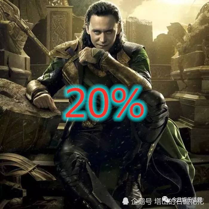 漫威迷最想复活谁?洛基20%,寡姐60%,而他100%! 葡京真人app下载